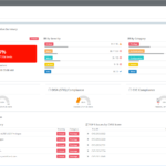 dashboard data protection for vertical markets
